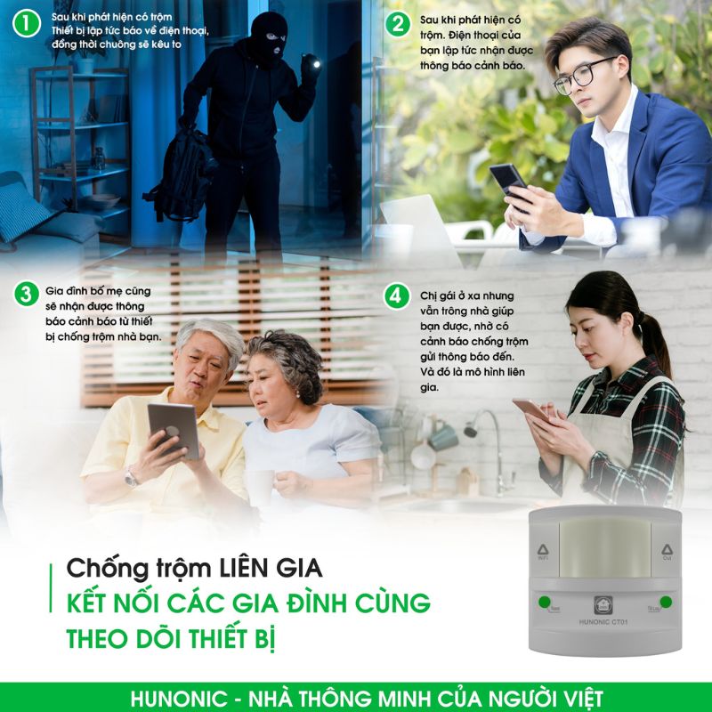 tinh nang ct013